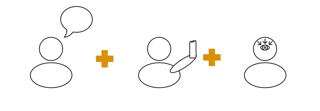 Symbole zu Ansatz von Patrick Plewe, Kommunikationstrainer, Medientrainer, PR-Berater, Referent für Medienkompetenz und Schriftsteller